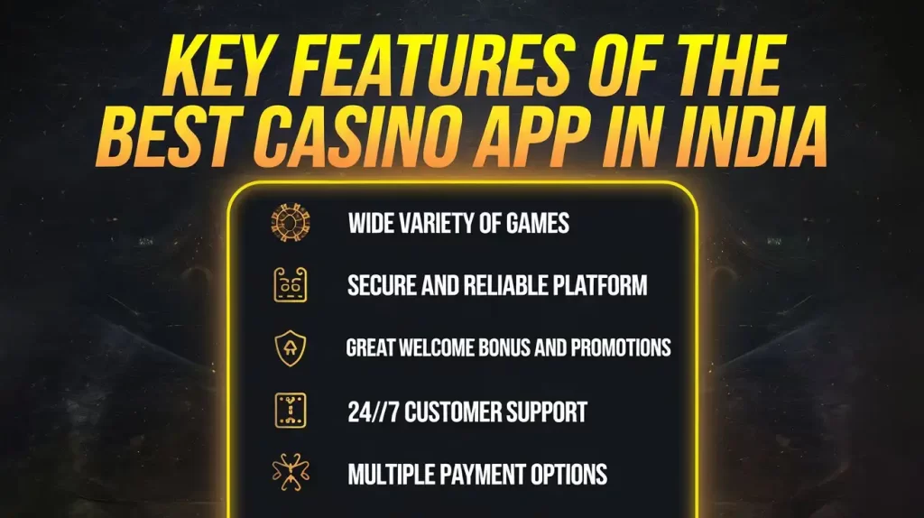 Best Casino App in India